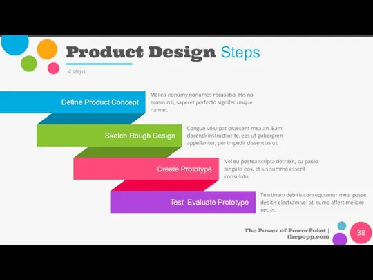 Product Design Steps The Power of PowerPoint | thepopp.com 4 steps