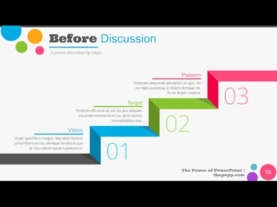 Before Discussion The Power of PowerPoint | thepopp.com 3 points described