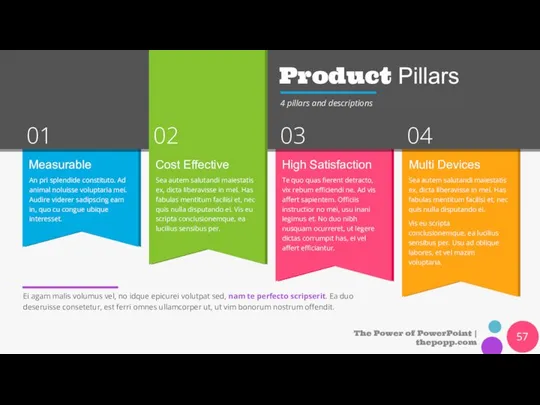 The Power of PowerPoint | thepopp.com Product Pillars Measurable An pri