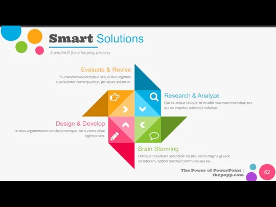 Smart Solutions The Power of PowerPoint | thepopp.com A windmill for