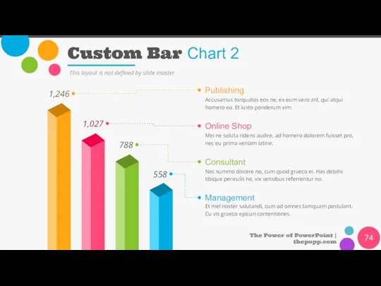 Custom Bar Chart 2 The Power of PowerPoint | thepopp.com This