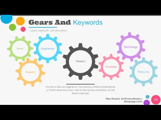 Gears And Keywords 7 gears, keywords and description Pro dicunt albucius