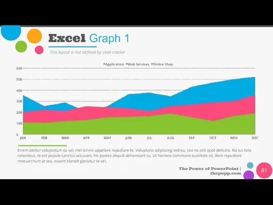 Excel Graph 1 The Power of PowerPoint | thepopp.com This layout