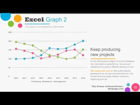Excel Graph 2 The Power of PowerPoint | thepopp.com This layout
