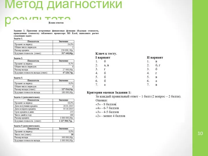 Метод диагностики результата