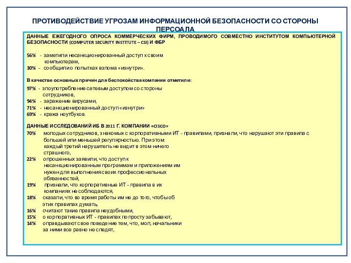 ПРОТИВОДЕЙСТВИЕ УГРОЗАМ ИНФОРМАЦИОННОЙ БЕЗОПАСНОСТИ СО СТОРОНЫ ПЕРСОАЛА ДАННЫЕ ЕЖЕГОДНОГО ОПРОСА КОММЕРЧЕСКИХ