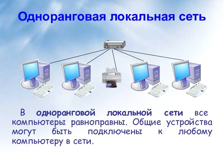 Одноранговая локальная сеть В одноранговой локальной сети все компьютеры равноправны. Общие