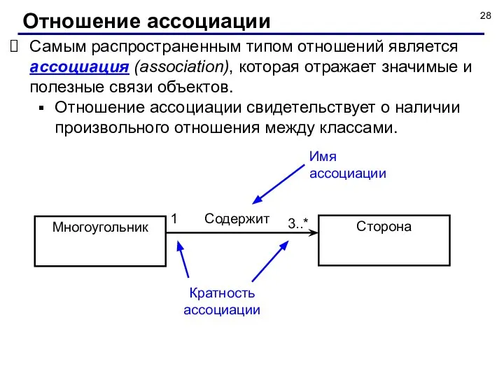 Самым распространенным типом отношений является ассоциация (association), которая отражает значимые и