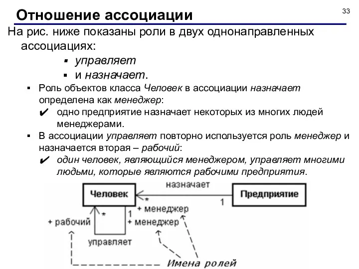 На рис. ниже показаны роли в двух однонаправленных ассоциациях: управляет и