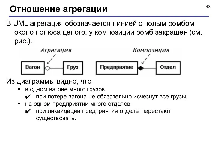 В UML агрегация обозначается линией с полым ромбом около полюса целого,