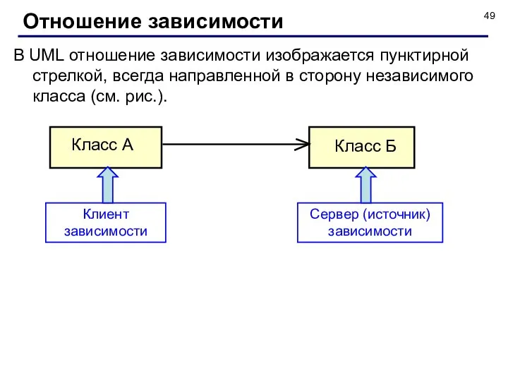 В UML отношение зависимости изображается пунктирной стрелкой, всегда направленной в сторону