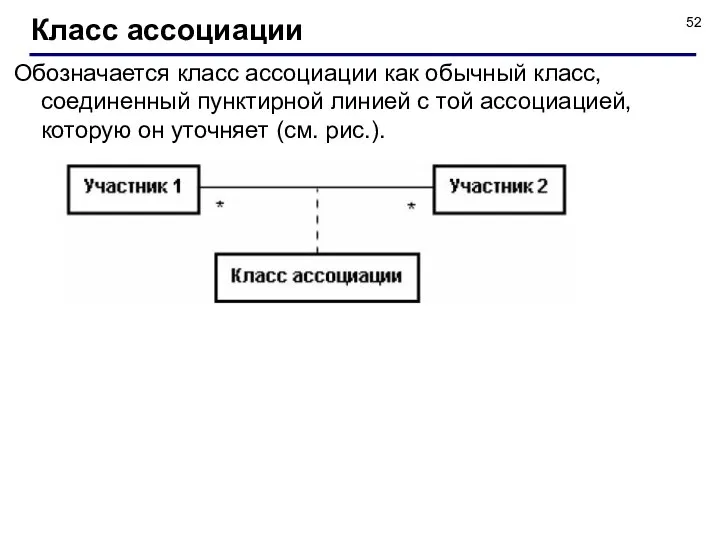 Обозначается класс ассоциации как обычный класс, соединенный пунктирной линией с той