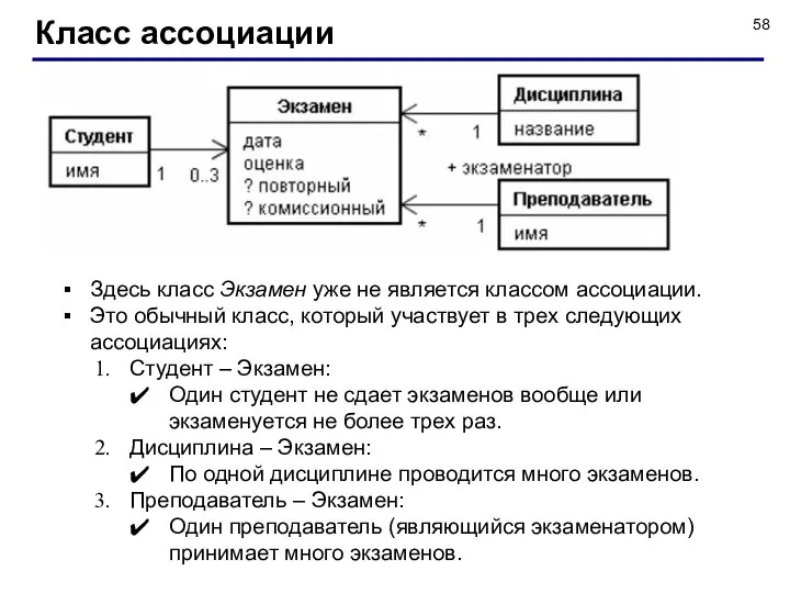 Здесь класс Экзамен уже не является классом ассоциации. Это обычный класс,