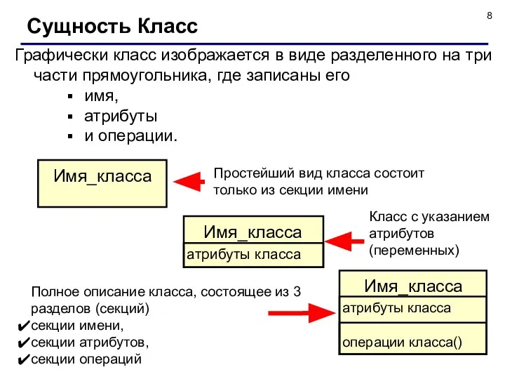 Графически класс изображается в виде разделенного на три части прямоугольника, где