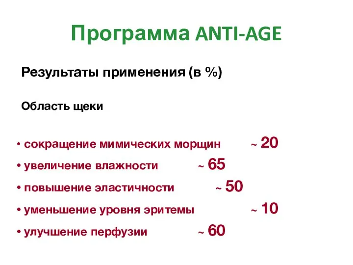 Программа ANTI-AGE Результаты применения (в %) Область щеки сокращение мимических морщин