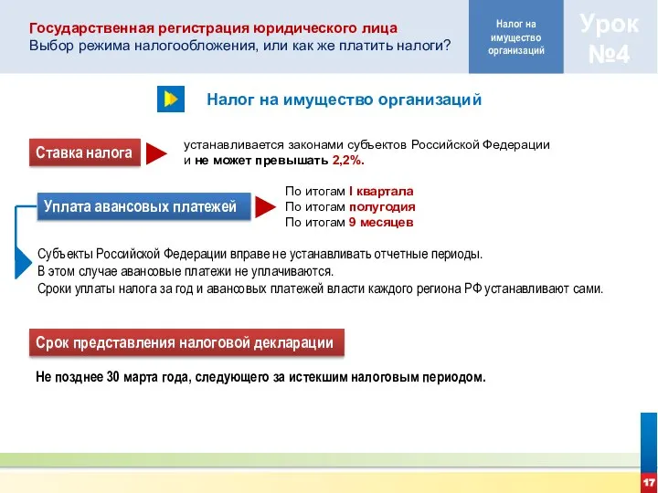 17 Государственная регистрация юридического лица Выбор режима налогообложения, или как же