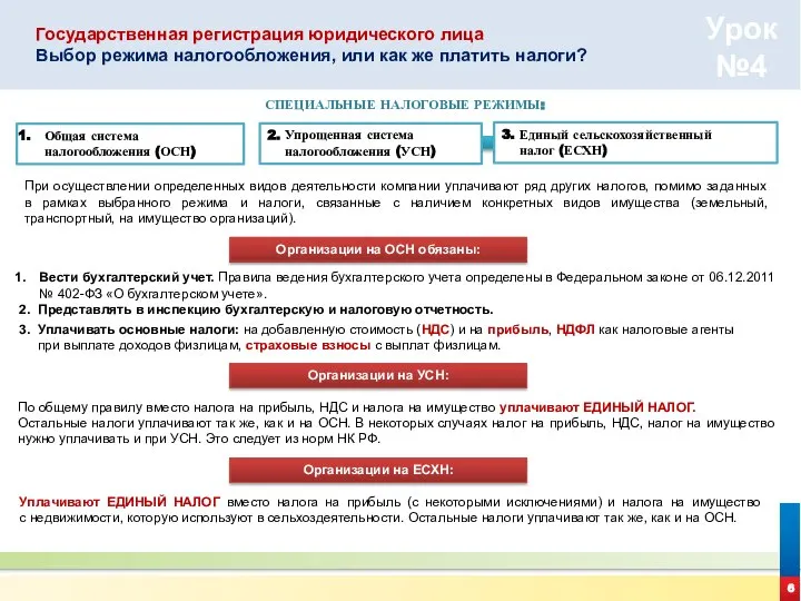 6 Урок №4 Общая система налогообложения (ОСН) 2. Упрощенная система налогообложения