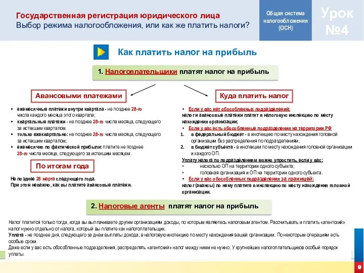 9 Государственная регистрация юридического лица Выбор режима налогообложения, или как же