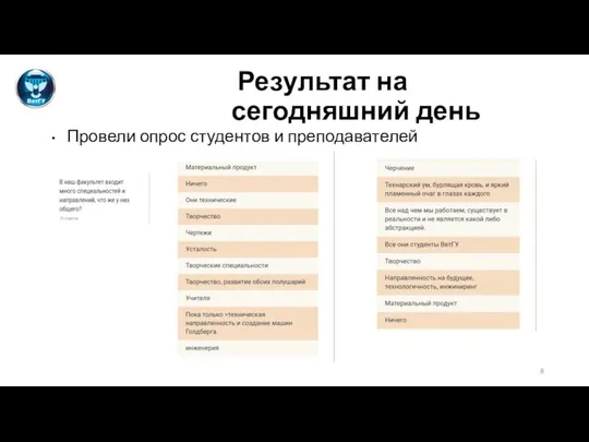 Результат на сегодняшний день Провели опрос студентов и преподавателей