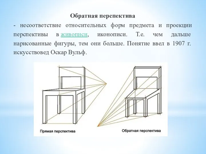 Обратная перспектива - несоответствие относительных форм предмета и проекции перспективы в