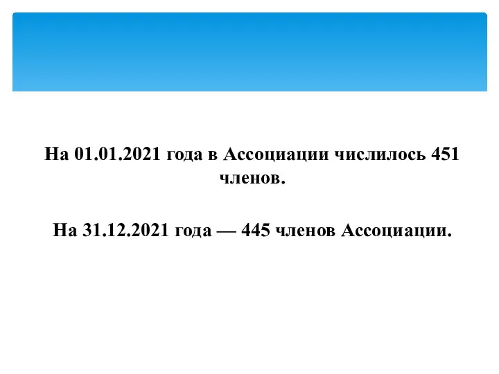 На 01.01.2021 года в Ассоциации числилось 451 членов. На 31.12.2021 года — 445 членов Ассоциации. ОТЧЕТ