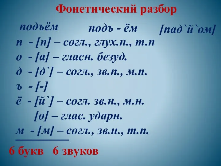 Фонетический разбор подъём подъ - ём п - [п] – согл.,