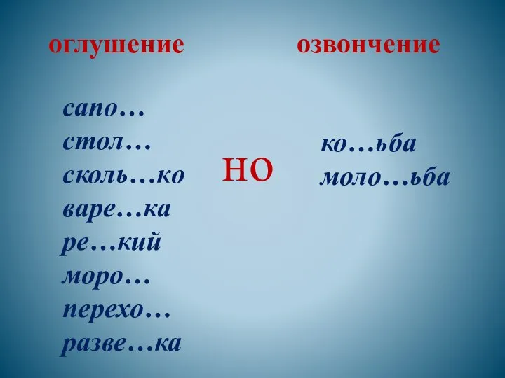 сапо… стол… сколь…ко варе…ка ре…кий моро… перехо… разве…ка ко…ьба моло…ьба но оглушение озвончение