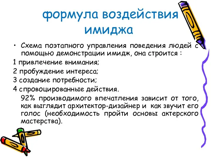 формула воздействия имиджа Схема поэтапного управления поведения людей с помощью демонстрации