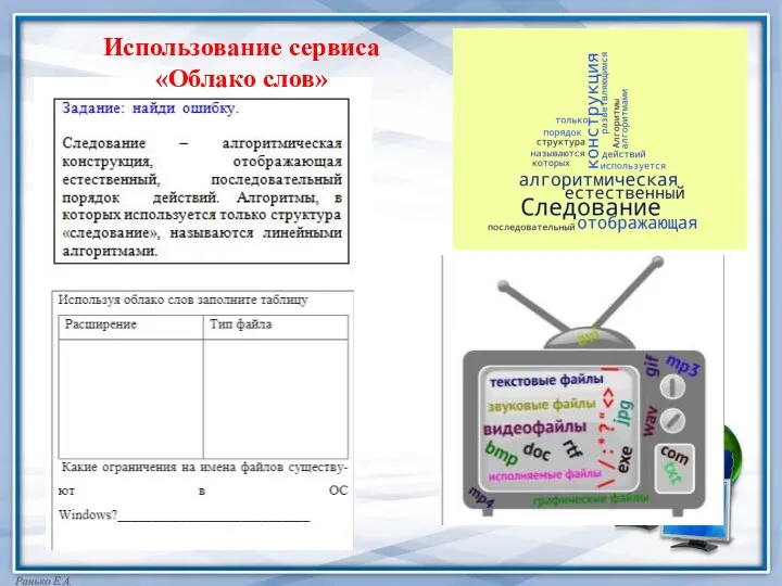 Использование сервиса «Облако слов»