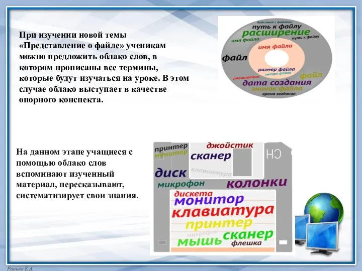 При изучении новой темы «Представление о файле» ученикам можно предложить облако