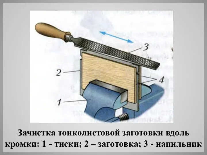 Зачистка тонколистовой заготовки вдоль кромки: 1 - тиски; 2 – заготовка; 3 - напильник