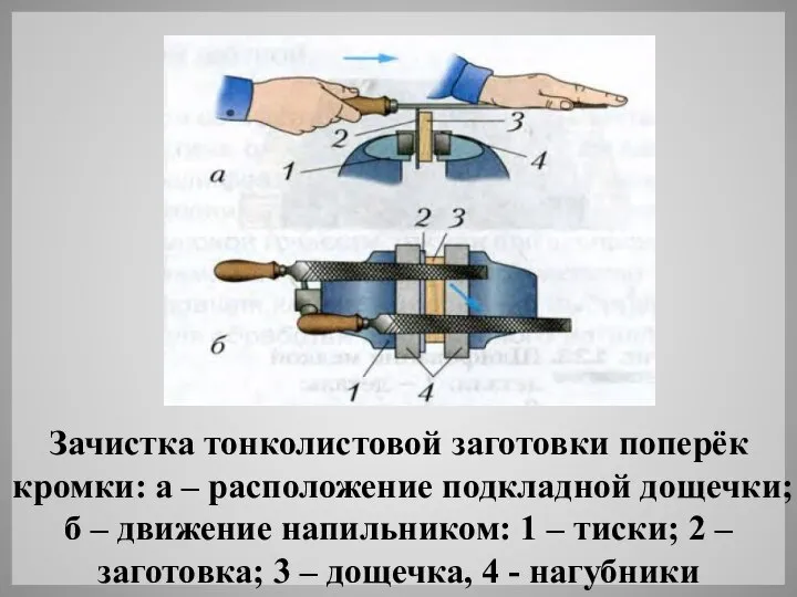 Зачистка тонколистовой заготовки поперёк кромки: а – расположение подкладной дощечки; б