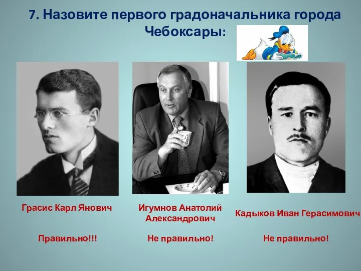 7. Назовите первого градоначальника города Чебоксары: Кадыков Иван Герасимович Грасис Карл