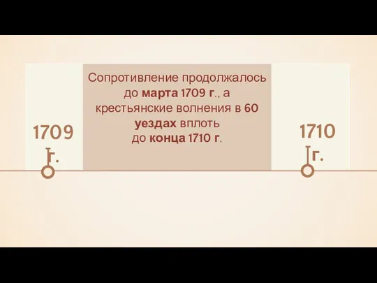 1710 г. 1709 г.