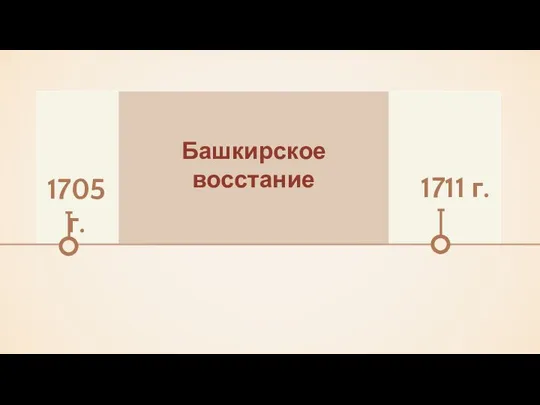 1711 г. 1705 г.