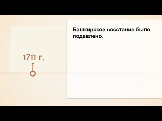 Башкирское восстание было подавлено. 1711 г.