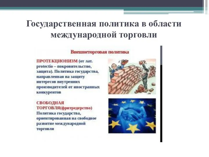 Государственная политика в области международной торговли