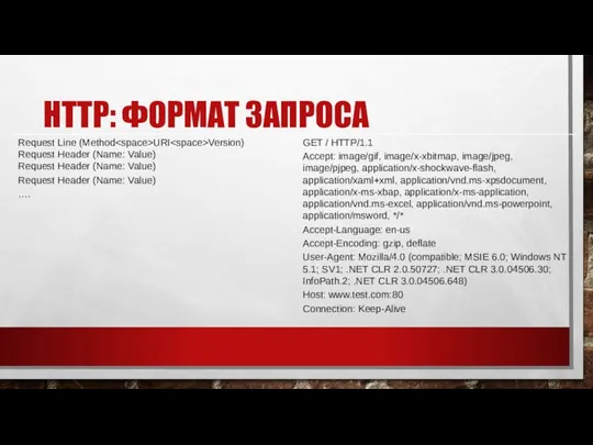 HTTP: ФОРМАТ ЗАПРОСА