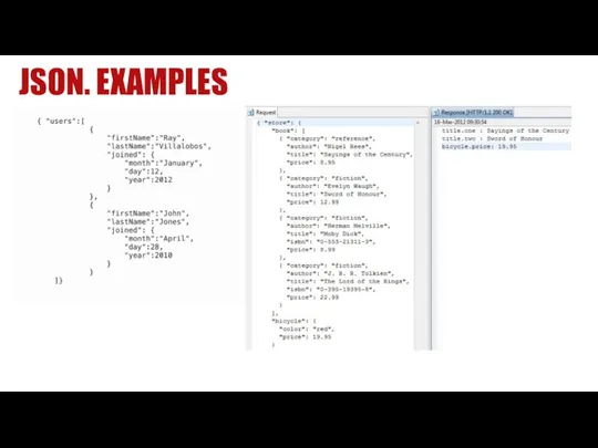 JSON. EXAMPLES