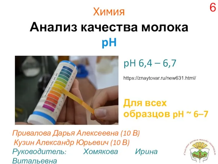 Химия Анализ качества молока pH Привалова Дарья Алексеевна (10 В) Кузин