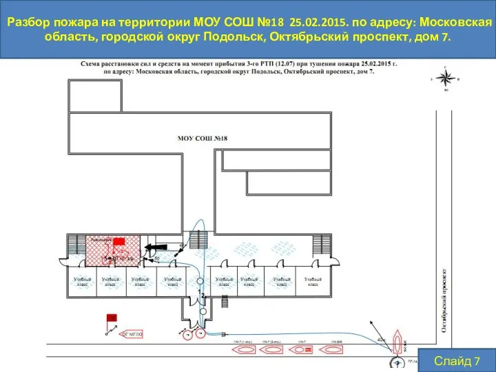 Разбор пожара на территории МОУ СОШ №18 25.02.2015. по адресу: Московская