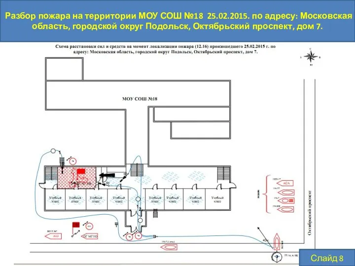 Разбор пожара на территории МОУ СОШ №18 25.02.2015. по адресу: Московская