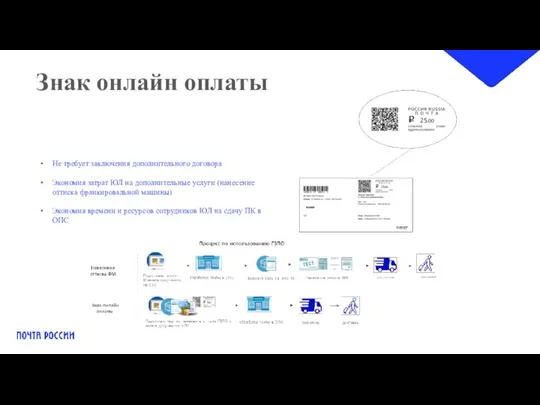 Знак онлайн оплаты Не требует заключения дополнительного договора Экономия затрат ЮЛ