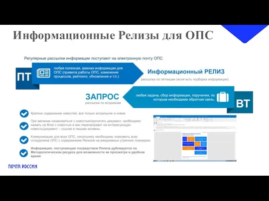 Информационные Релизы для ОПС