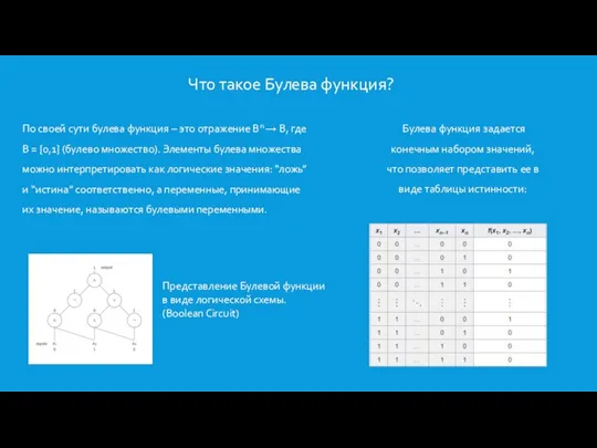 Что такое Булева функция? По своей сути булева функция – это