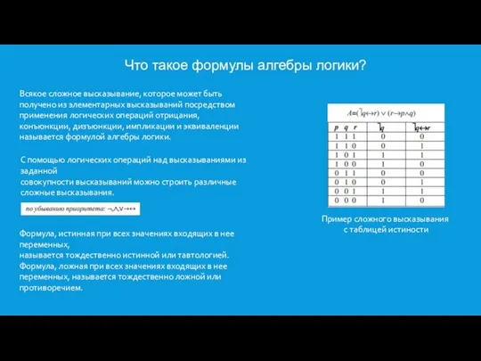 Что такое формулы алгебры логики? Всякое сложное высказывание, которое может быть