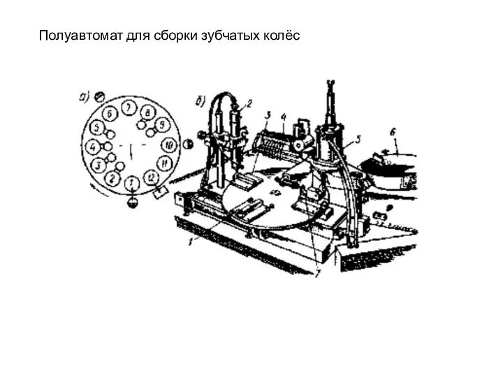 Полуавтомат для сборки зубчатых колёс