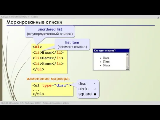 Маркированные списки Вася Петя Коля unordered list (неупорядоченный список) list item