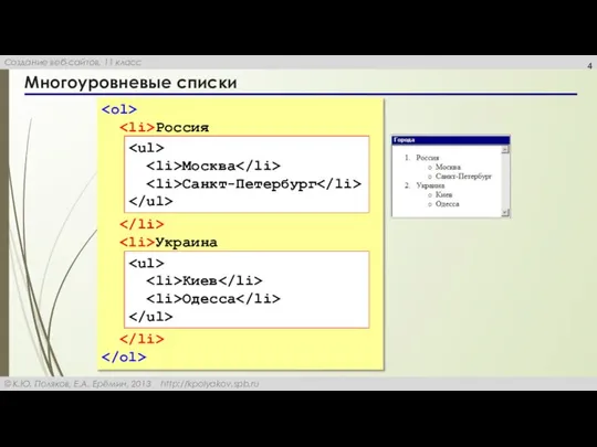 Многоуровневые списки Россия Украина Москва Санкт-Петербург Киев Одесса