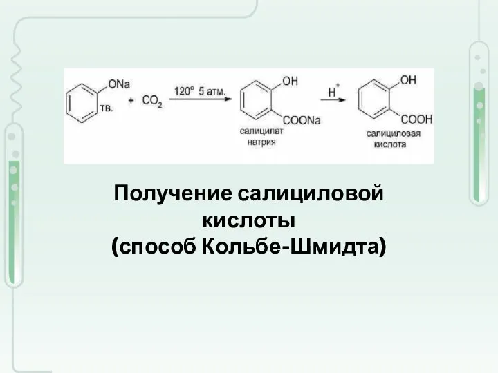 Получение салициловой кислоты (способ Кольбе-Шмидта)